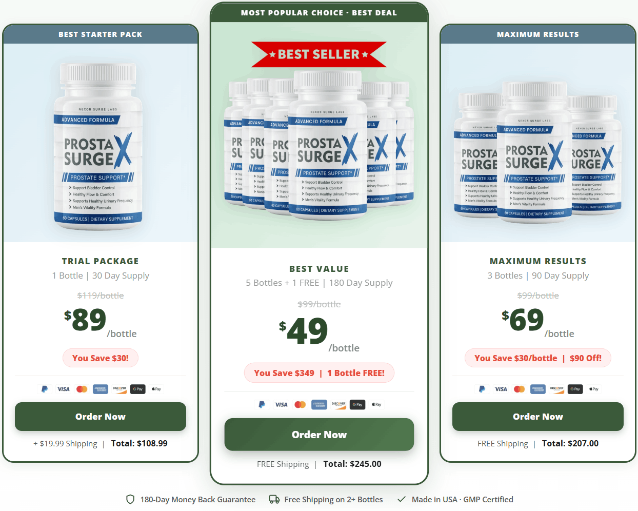 Prosta Surge X price and buy